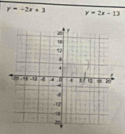 y=-2x+3
y=2x-13