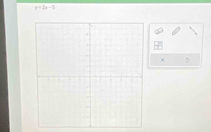 y=2x-5
 1/3 