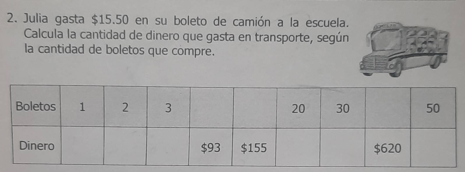 Julia gasta $15.50 en su boleto de camión a la escuela. 
Calcula la cantidad de dinero que gasta en transporte, según 
la cantidad de boletos que compre.