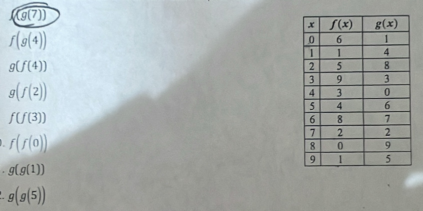 (g(7))
f(g(4))
g(f(4))
g(f(2))
f(f(3))
f(f(0))
* g(g(1))
g(g(5))