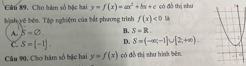 Cho hàm số bậc hai y=f(x)=ax^2+bx+c có đồ thị như
hình vẽ bên. Tập nghiệm của bất phương trình f(x)<0</tex> là
A. S=varnothing.
B. S=R.
C. S= -1.
D. S=(-∈fty ;-1]∪ [2;+∈fty ). 
Câu 90. Cho hàm số bậc hai y=f(x) có đồ thị như hình bên.