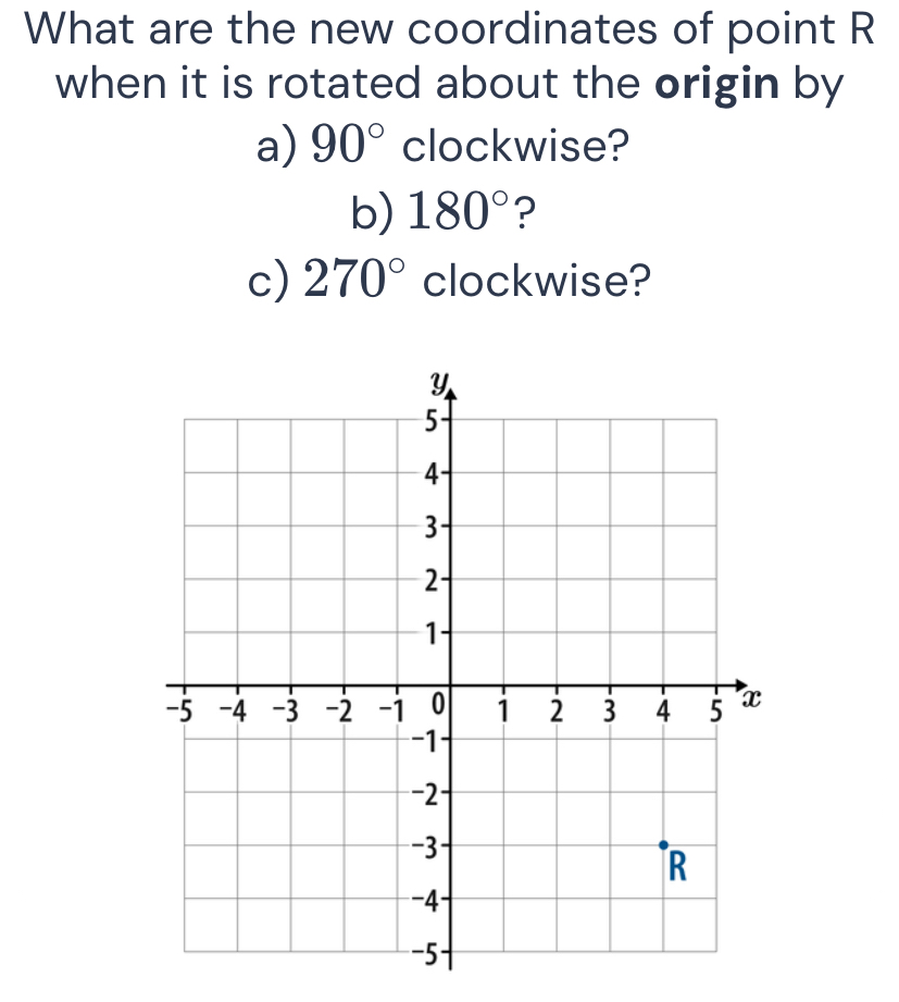 What are the new coordinates of point R
when it is rotated about the origin by 
a) 90° clockwise? 
b) 180° ? 
c) 270° clockwise?