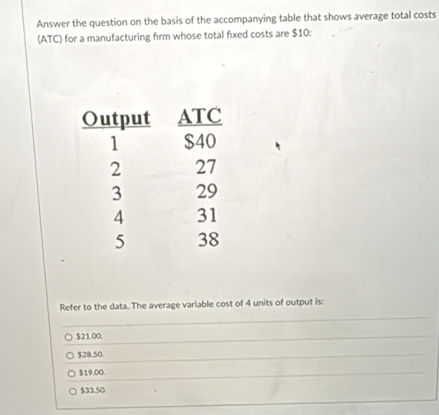 Answer the question on the basis of the accompanying table that shows average total costs
(ATC) for a manufacturing firm whose total fixed costs are $10:
Refer to the data. The average variable cost of 4 units of output is:
$21.00.
$28.50.
$19.00.
$33.50.