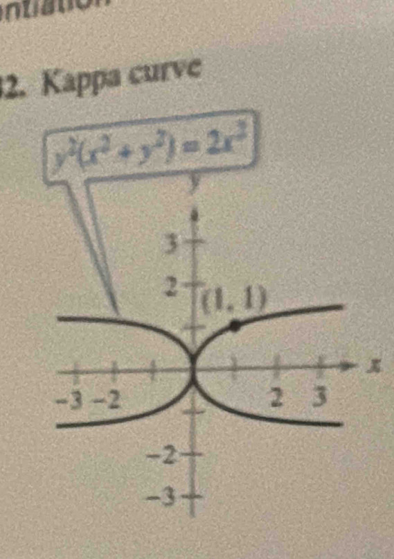 Kappa curve