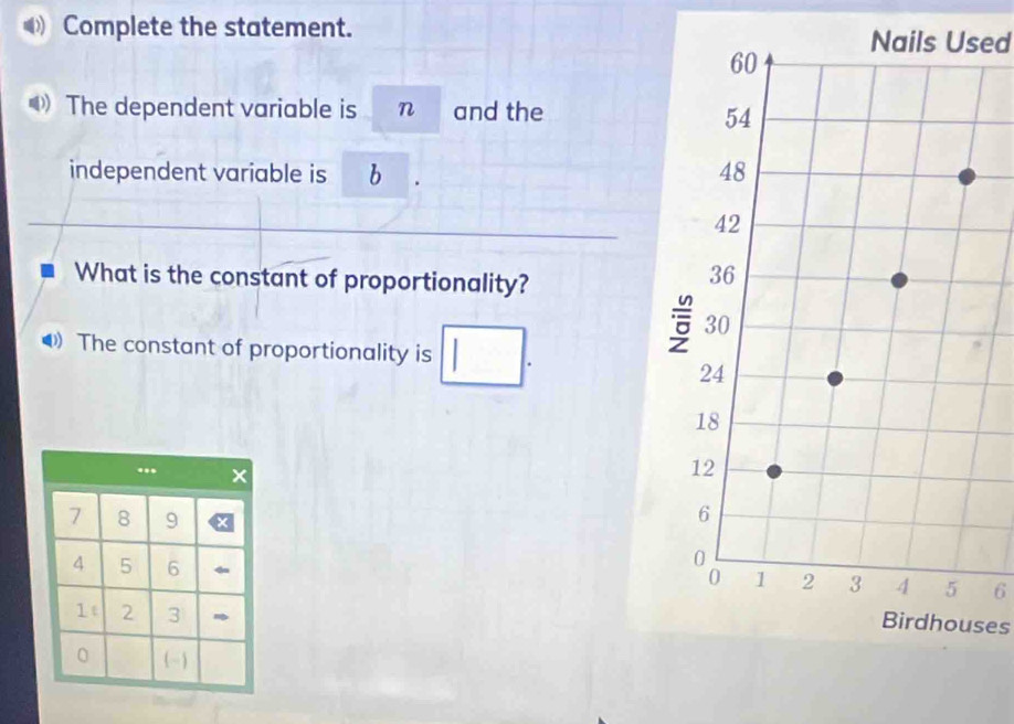 Complete the statement. Nails Used 
The dependent variable is n and the 
independent variable is b 
What is the constant of proportionality? 
4The constant of proportionality is
6
Birdhouses