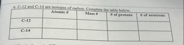 C-12
and C-14 are