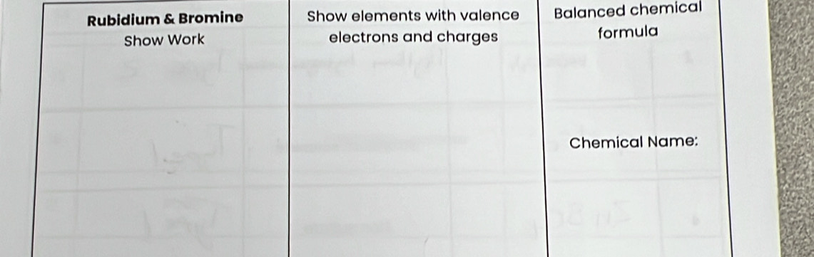 Balanced chemical