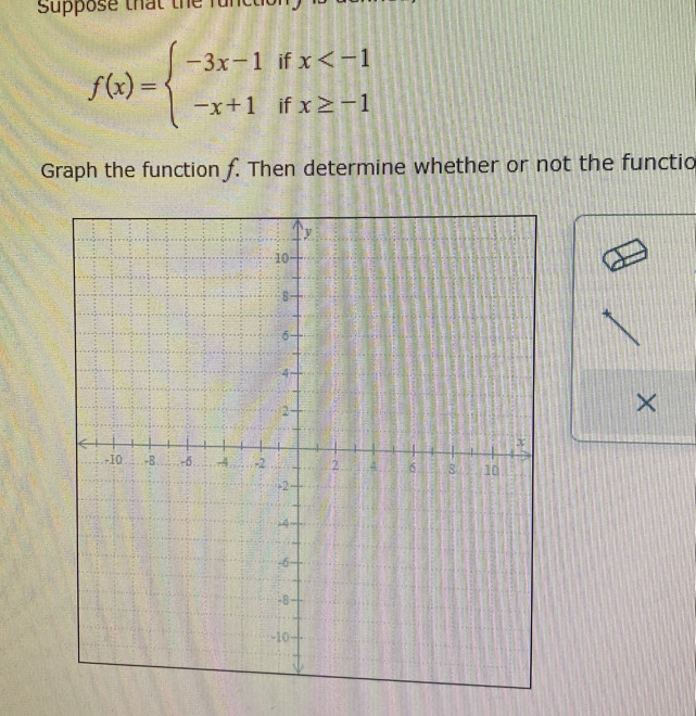 Suppose that the functic
f(x)=beginarrayl -3x-1ifx
Graph the function f. Then determine whether or not the functio 
×