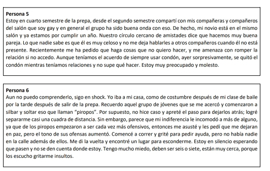 Persona 5
Estoy en cuarto semestre de la prepa, desde el segundo semestre compartí con mis compañeras y compañeros
del salón que soy gay y en general el grupo ha sido buena onda con eso. De hecho, mi novio está en el mismo
salón y ya estamos por cumplir un año. Nuestro círculo cercano de amistades dice que hacemos muy buena
pareja. Lo que nadie sabe es que él es muy celoso y no me deja hablarles a otros compañeros cuando él no está
presente. Recientemente me ha pedido que haga cosas que no quiero hacer, y me amenaza con romper la
relación si no accedo. Aunque teníamos el acuerdo de siempre usar condón, ayer sorpresivamente, se quitó el
condón mientras teníamos relaciones y no supe qué hacer. Estoy muy preocupado y molesto.
Persona 6
Aun no puedo comprenderlo, sigo en shock. Yo iba a mi casa, como de costumbre después de mi clase de baile
por la tarde después de salir de la prepa. Recuerdo aquel grupo de jóvenes que se me acercó y comenzaron a
silbar y soltar eso que llaman “piropos'. Por supuesto, no hice caso y apreté el paso para dejarlos atrás; logré
separarme casi una cuadra de distancia. Sin embargo, parece que mi indiferencia le incomodó a más de alguno,
ya que de los piropos empezaron a ser cada vez más ofensivos, entonces me asusté y les pedí que me dejaran
en paz, pero el tono de sus ofensas aumentó. Comencé a correr y grité para pedir ayuda, pero no había nadie
en la calle además de ellos. Me di la vuelta y encontré un lugar para esconderme. Estoy en silencio esperando
que pasen y no se den cuenta donde estoy. Tengo mucho miedo, deben ser seis o siete, están muy cerca, porque
los escucho gritarme insultos.