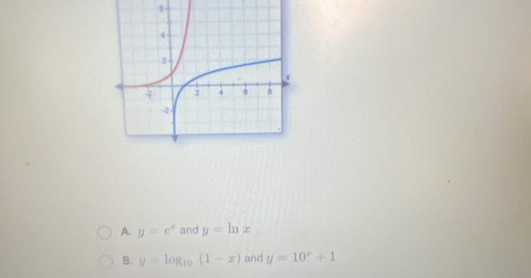 A. y=e^x and y=ln x
B. y=log _10(1-x) and y=10^x+1