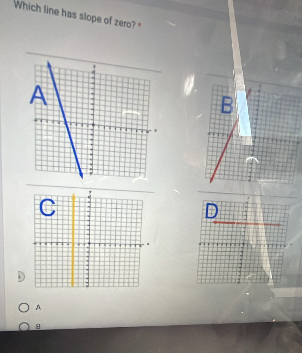 Which line has slope of zero? *
R
A
B