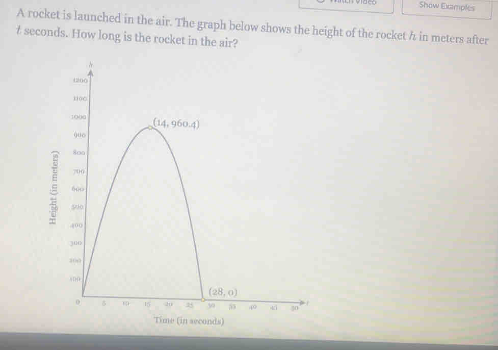 Show Examples
A rocket is launched in the air. The graph below shows the height of the rocket h in meters after
t seconds. How long is the rocket in the air?
(in seconds)