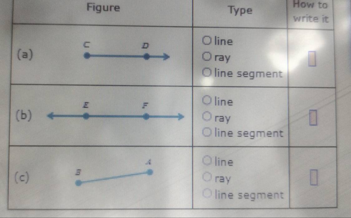 Figure Type
How to