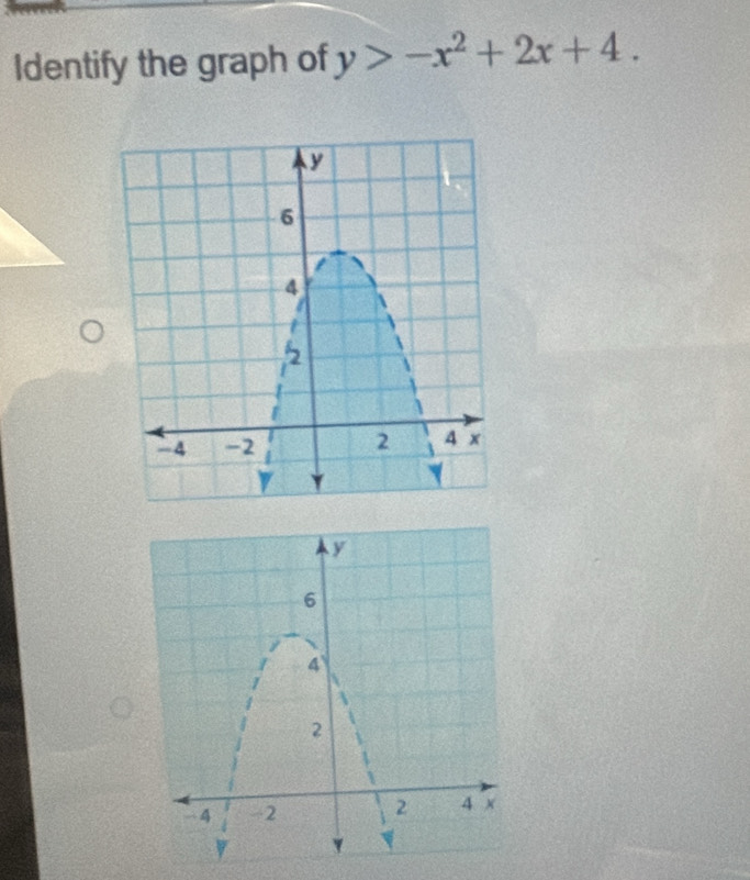 Identify the graph of y>-x^2+2x+4.