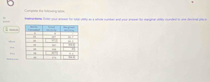 Complete the following table. 
10 Instructions: Enter your answer for total utility as a whole number and your answer for marginal utility rounded to one decimal place 
points 
02:02:22 
eBook 
Hint 
Print 
References