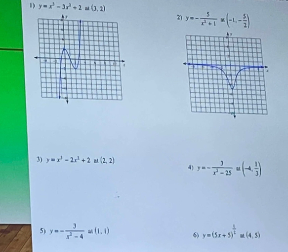 y=x^3-3x^2+2 at (3,2)
2) y=- 5/x^2+1  M (-1,- 5/2 )
3) y=x^3-2x^2+2 at (2,2)
4) y=- 3/x^2-25  at (-4, 1/3 )
5) y=- 3/x^2-4  a1 (1,1) y=(5x+5)^ 1/2  a (4,5)
6)