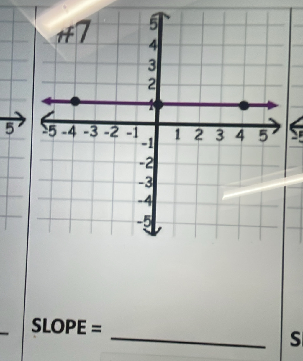 5 
_
SLOPE=
S