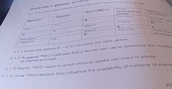 INERAL NUTRITIL 
us minerals required for plant growth 
lh 
3.1. 1 Write the 
3.1.2 Suggest TWO methods that a farmerr 
of plants and soil. 
3.1.3 Name TWO ways in which mineral uptake can occur in plants. 
3.1.4 Give TWO factors that influence the availability of nutrients to plant 
Pl