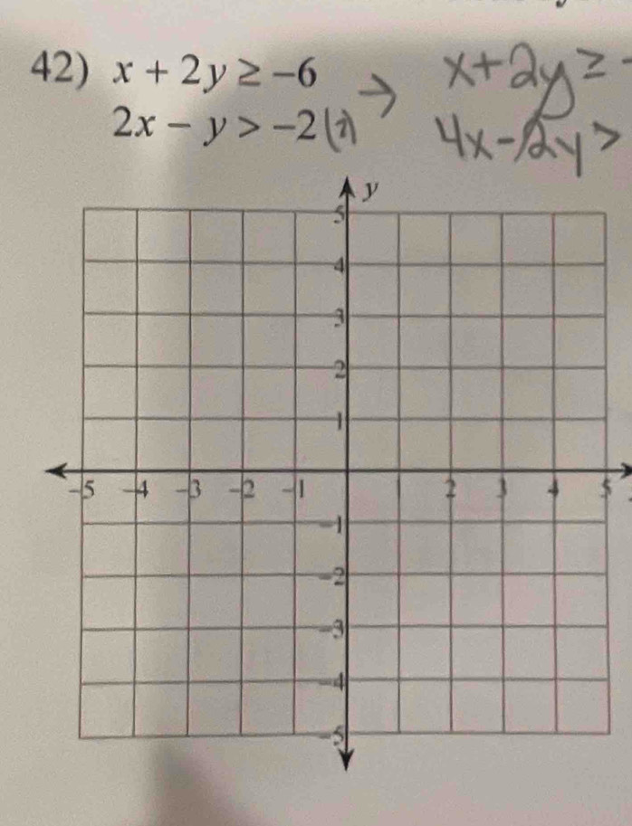 x+2y≥ -6
2x-y>-2
5