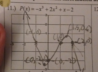 11.) P(x)=-x^3+2x^2+x-2 12
3