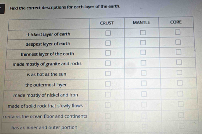 Find the correct descriptions for each layer of the earth.
co
has an inner and outer portion