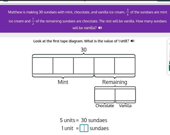 Matthew is making 30 sundaes with mint, chocolate, and vanilla ice cream.  3/5  of the sundaes are mint
ice cream and  1/2  of the remaining sundaes are chocolate. The rest will be vanilla. How many sundaes
will be vanilla? ●
Look at the first tape diagram. What is the value of 1 unit?
30
Mint Remaining
Chocolate Vanilla
5 units =30 sundaes
1 unit =□ sundaes