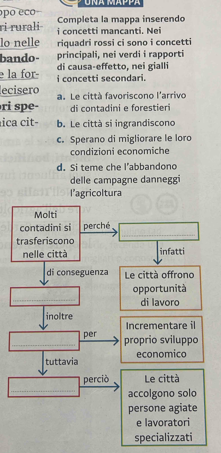 UNA MAPPA 
po e co 
Completa la mappa inserendo 
ri rurali i concetti mancanti. Nei 
lo-nelle riquadri rossi ci sono i concetti 
bando- principali, nei verdi i rapporti 
di causa-effetto, nei gialli 
e la for- i concetti secondari. 
lecisero 
a. Le città favoriscono l'arrivo 
ri spe- di contadini e forestieri 
ica cit- b. Le città si ingrandiscono 
c. Sperano di migliorare le loro 
condizioni economiche 
d. Si teme che l’abbandono 
delle campagne danneggi 
l'agricoltura 
Molti 
_ 
_ 
contadini si perché 
trasferiscono 
nelle città 
infatti 
di conseguenza Le città offrono 
_ 
opportunità 
di lavoro 
inoltre 
Incrementare i 
per 
_proprio sviluppo 
economico 
tuttavia 
perciò Le città 
_accolgono solo 
persone agiate 
e lavoratori 
specializzati