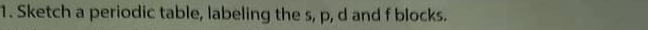 Sketch a periodic table, labeling the s, p, d and f blocks.