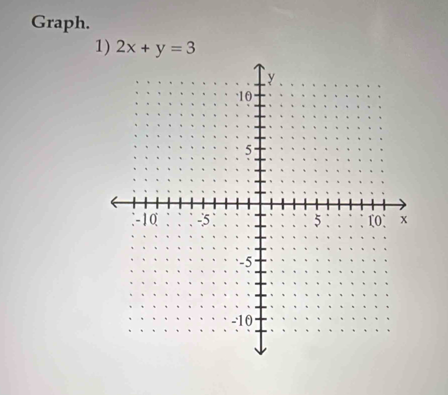 Graph. 
1) 2x+y=3