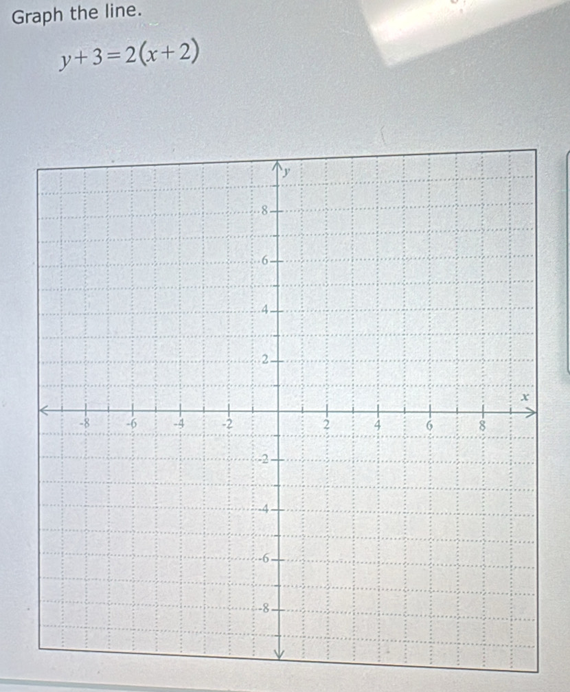 Graph the line.
y+3=2(x+2)