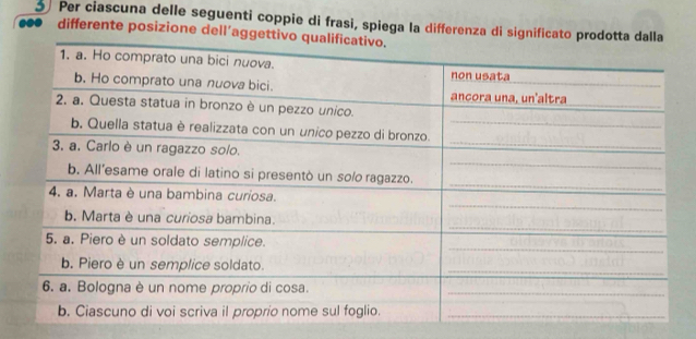 Per ciascuna delle seguenti coppie di frasi, spiega la differenza di 
differente posizione dell