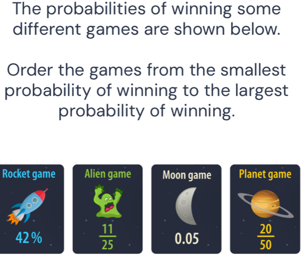 Resuelto:The probabilities of winning some different games are shown ...