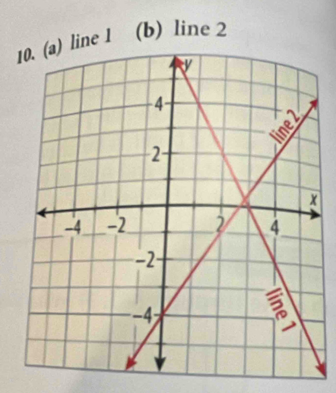 ne 1 (b) line 2