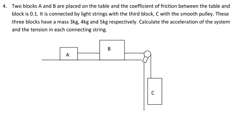 Two blocks A and B are placed on the table and the coefficient of friction between the table and 
block is 0.1. It is connected by light strings with the third block, C with the smooth pulley. These 
three blocks have a mass 3kg, 4kg and 5kg respectively. Calculate the acceleration of the system 
and the tension in each connecting string.