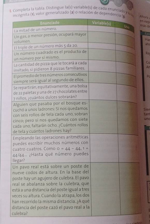 Completa la tabla. Distingue la(s) variable(s) de cada enunciad
Ahora 
en exp
más de
Eje
Har
ahd
Re
Co
An
Pc
Sien
tan
uno
culebra?