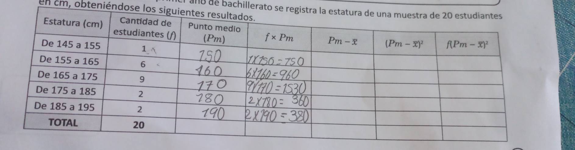 el año de bachillerato s
en cm, obteniéndos