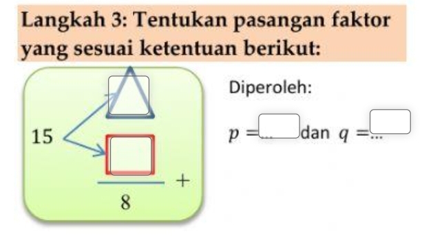 Langkah 3: Tentukan pasangan faktor
yang sesuai ketentuan berikut:
Diperoleh:
p=□ dan q=...