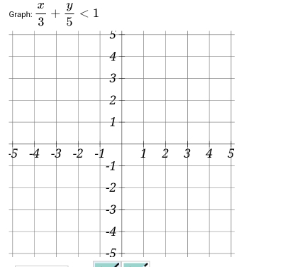 Graph:  x/3 + y/5 <1</tex> 
-