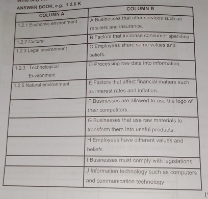 ANSWER BOOK, e.g. 1.2.6 K 
COLUMN B 
(