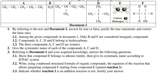 By referring to the text and Document-1; answer by true or false; justify the true statements and correct
the false ones:
1.1. Among the given compounds in document-1, Only B and F are considered inorganic compounds.
1.2. Compounds A, C, D and E belong to hydrocarbons.
1.3. The three compounds A, C and D are isomers
2. Give the systematic name of each of the compounds A, C and D.
3. Referring to Document-1 and your acquired knowledge; answer the following questions.
3.1. Show that compound E belongs to alkenes family, then give its systematic name according to
IUPAC system.
3.2. Write, using condensed structural formula of organic compounds, the equation of the reaction that
allows preparing compound F starting from compound E (named reaction 1).
3.3. Indicate whether reaction 1 is an addition reaction or not. Justify your answer.