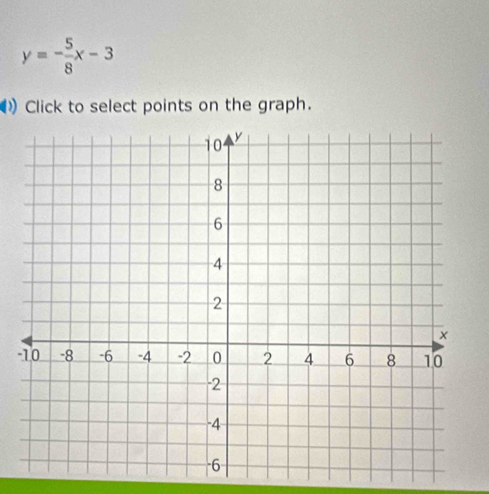 y=- 5/8 x-3
Click to select points on the graph. 
-