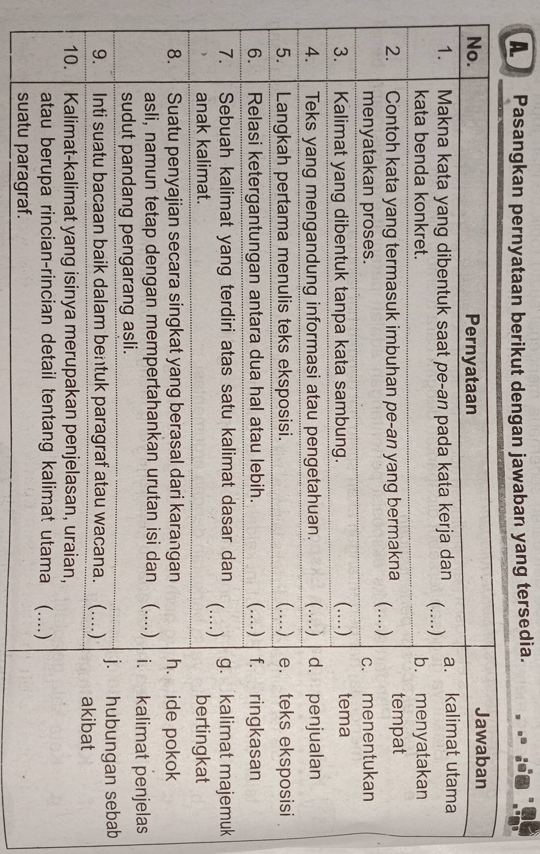 A Pasangkan pernyataan berikut dengan jawaban yang tersedia.
k
s
b
suatu paragraf.