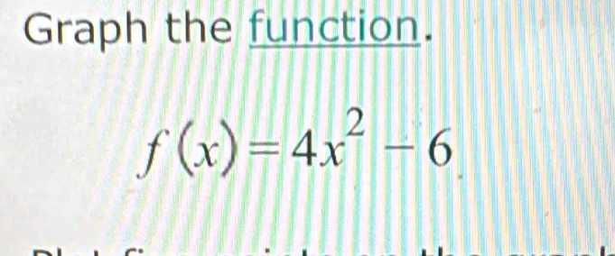 Graph the function.
f(x)=4x^2-6