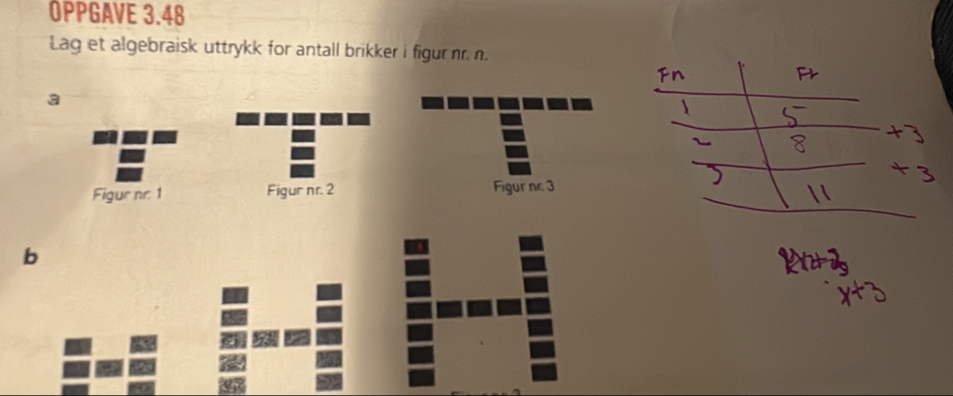 OPPGAVE 3.48 
Lag et algebraisk uttrykk for antall brikker i figur nr. n. 
a 
Figur nr. 1 Figur nr. 2 Figur n 3 
b