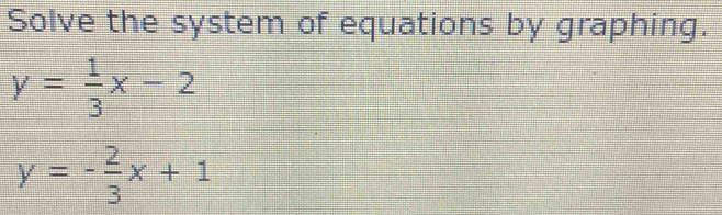 Solve the system of equations by graphing.
y= 1/3 x-2
y=- 2/3 x+1