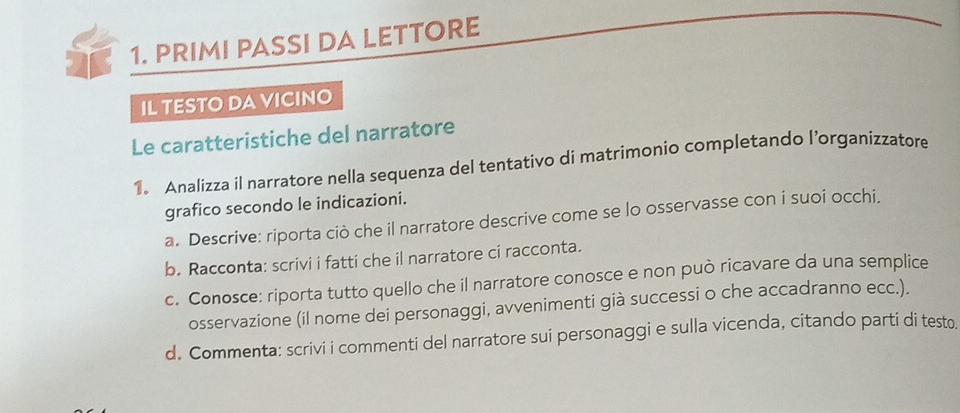 PRIMI PASSI DA LETTORE 
IL TESTO DAVICINO 
Le caratteristiche del narratore 
1. Analizza il narratore nella sequenza del tentativo di matrimonio completando l’organizzatore 
grafico secondo le indicazioni. 
a. Descrive: riporta ciò che il narratore descrive come se lo osservasse con i suoi occhi. 
b. Racconta: scrivi i fatti che il narratore ci racconta. 
c. Conosce: riporta tutto quello che il narratore conosce e non può ricavare da una semplice 
osservazione (il nome dei personaggi, avvenimenti già successi o che accadranno ecc.). 
d. Commenta: scrivi i commenti del narratore sui personaggi e sulla vicenda, citando parti di testo.