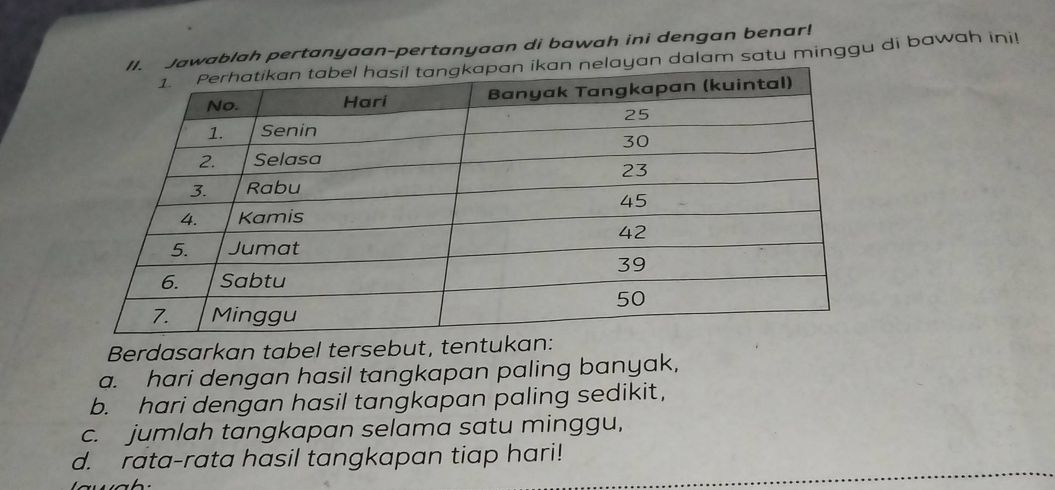 awablah pertanyaan-pertanyaan di bawah ini dengan benar! 
yan dalam satu minggu di bawah ini! 
Berdasarkan tabel tersebut, tentukan: 
a. hari dengan hasil tangkapan paling banyak, 
b. hari dengan hasil tangkapan paling sedikit, 
c. jumlah tangkapan selama satu minggu, 
d. rata-rata hasil tangkapan tiap hari!