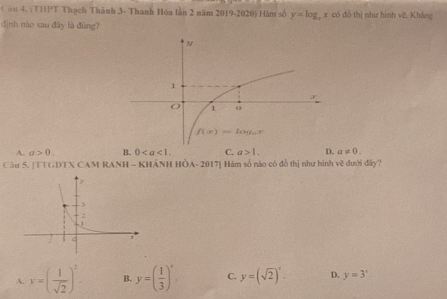 (THPT Thạch Thành 3- Thanh Hóa lần 2 năm 2019-2020) Hàm số y=log _ax có đồ thị như hình vẽ, Khăng
định nào sau đây là đúng?
A. a>0. B. 0 C. a>1. D. a!= 0.
Câu 5. [TTGDTX CAM RANH - KHÁNH HÒA- 2017] Hàm số nào có đồ thị như hình vẽ dưới đây?
A. y=( 1/sqrt(2) )^2. B. y=( 1/3 )^x· C. y=(sqrt(2))^x. D. y=3^x