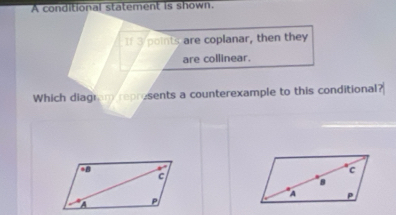 A conditional statement is shown. 
If 3 points are coplanar, then they 
are collinear. 
Which diagram represents a counterexample to this conditional?