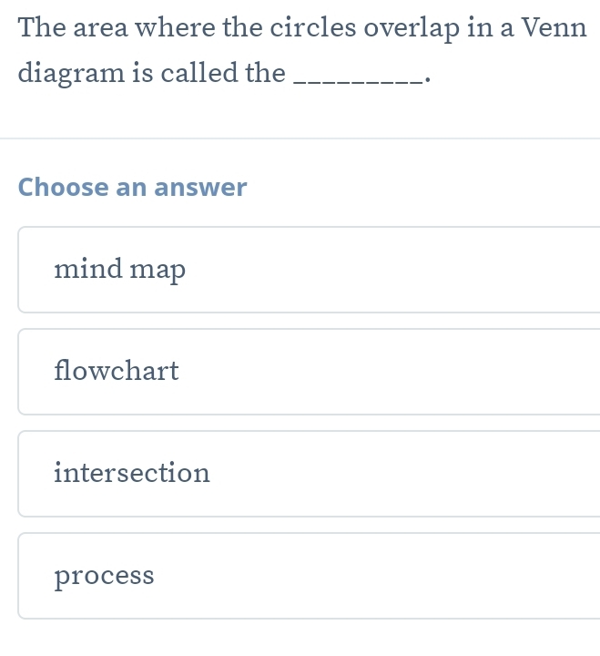 The area where the circles overlap in a Venn
diagram is called the_
Choose an answer
mind map
flowchart
intersection
process